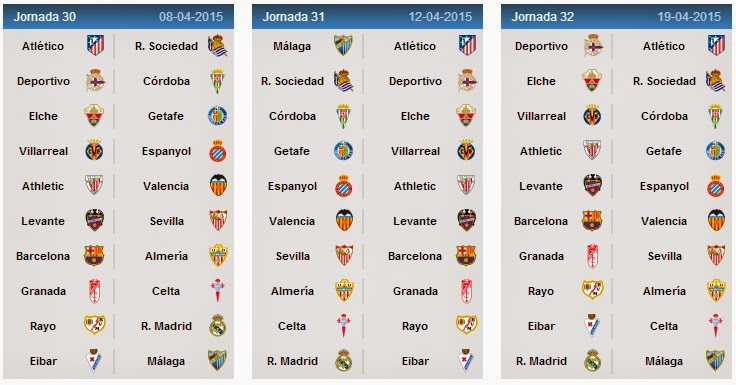 Spanish League Standings 2nd Division Spanish League Standings 2nd Division